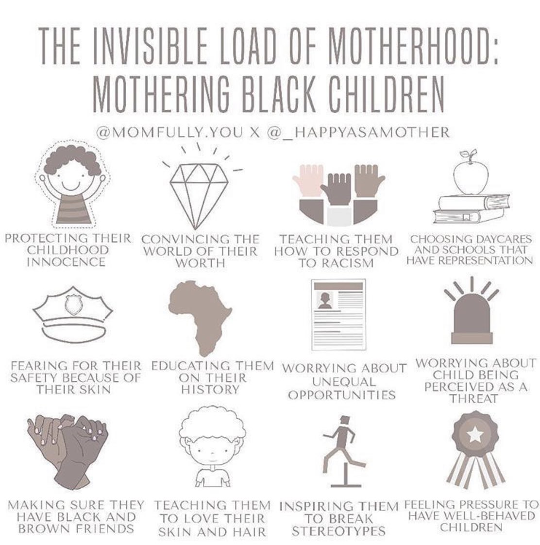 MGspeaksUP's tweet photo. I literally watch my sister @ProfOsamudiaJ do these things every single day with my niece and nephew.....exhausting for real 🥺 #BlackLivesMatter https://t.co/wvJJXbv7Xp