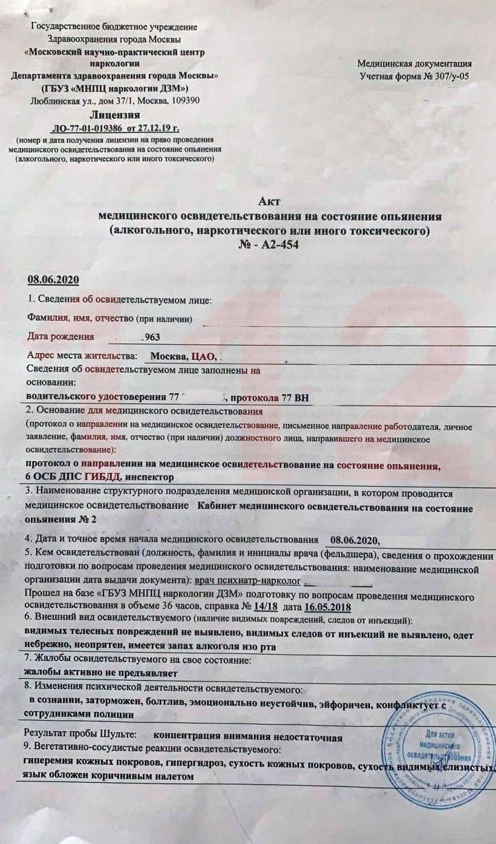освидетельствование на наркотики дтп освидетельствование на наркотики дтп