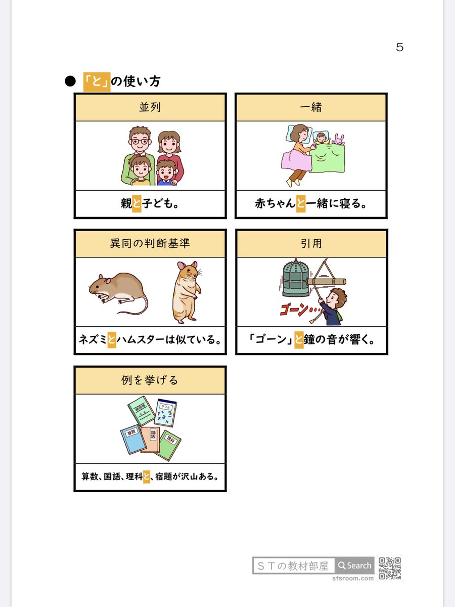 失語症リハビリ Stの教材部屋 無料プリント 新しい教材の紹介です プリント教材に 格助詞の使い方表 カラー を追加しました 昨日公開したもののカラー版です こっちの方がわかりやすいかもしれないです