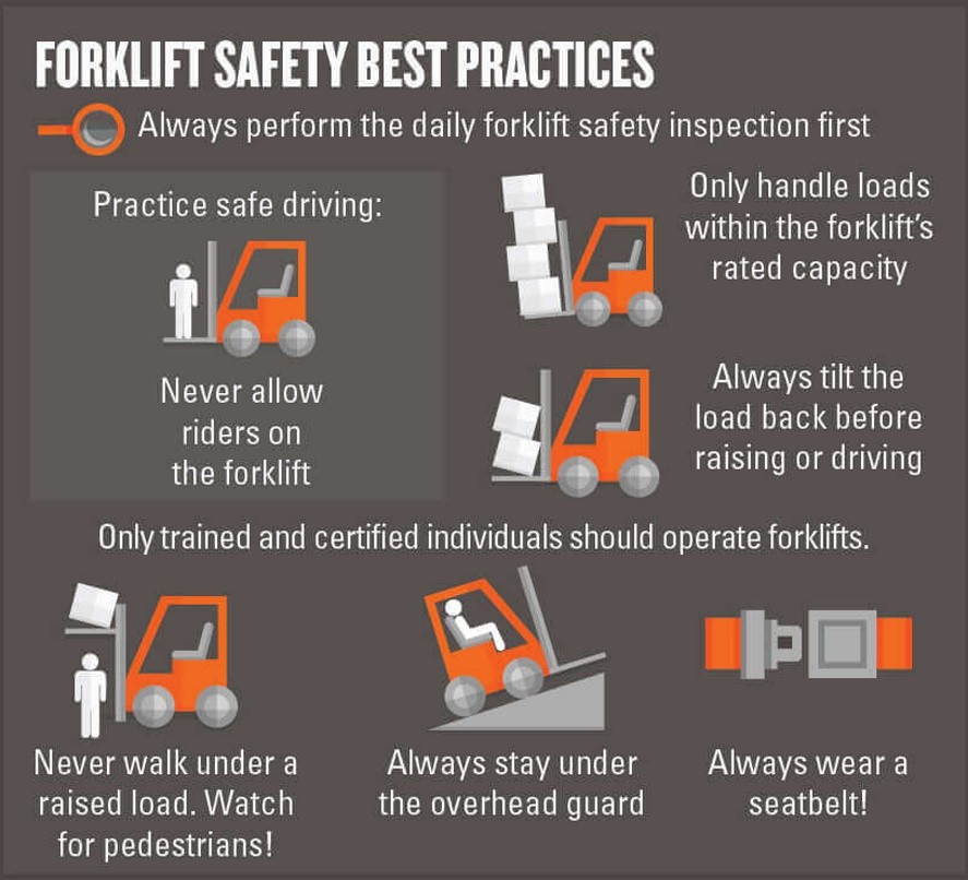 LeeSar_CSF's tweet photo. It’s National Forklift Safety Day! Developing a culture of communication &amp; awareness keeps everyone safer. Effective training may reduce accident rates by 25-30% (OSHA).
#nationalforkliftsafetyday #operatorsafety #safetyfirst #distribution #forkliftsafety https://t.co/3UitvQ8N6x