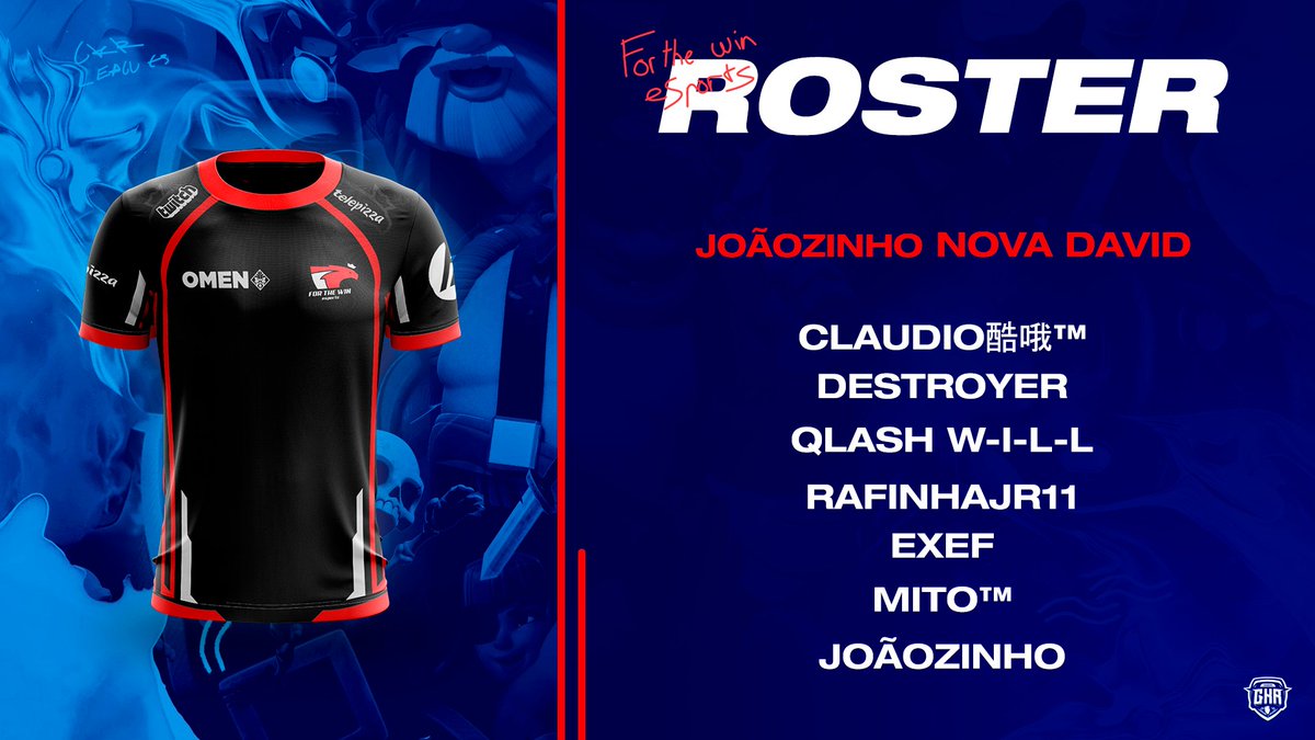 Introducing the <a href="/ftwesports/">FTW | For The Win Esports</a> roster:

🗣 <a href="/FTW_NovaDavid/">Nova ダビデ 🇵🇹</a>
🗣 @xJoaoZinho_CR

👤 <a href="/Claudi0_Cr/">Claudio™</a>
👤 <a href="/destroyercr8/">destroyer</a>
👤 <a href="/_WillCR/">W-I-L-L🇬🇧🏴󠁧󠁢󠁳󠁣󠁴󠁿</a>
👤 <a href="/Rafinha_Jr11/">RafinhaJr11</a>
👤 @exef_cr
👤 @MitoCR_
👤 @xJoaoZinho_CR