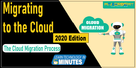 makerdemy's tweet photo. Cloud migration is the process of relocating an organization's data, applications, and workloads to a cloud infrastructure. 

In this video, we will learn about Cloud Migration and an overview of the Migration Process.

https://t.co/cfjMawNVlp

#CloudMigration #MigrationProcess https://t.co/fO33AVVIGR