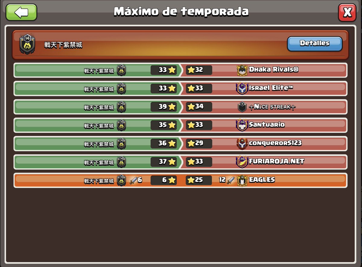 Clan Santuario tweet media