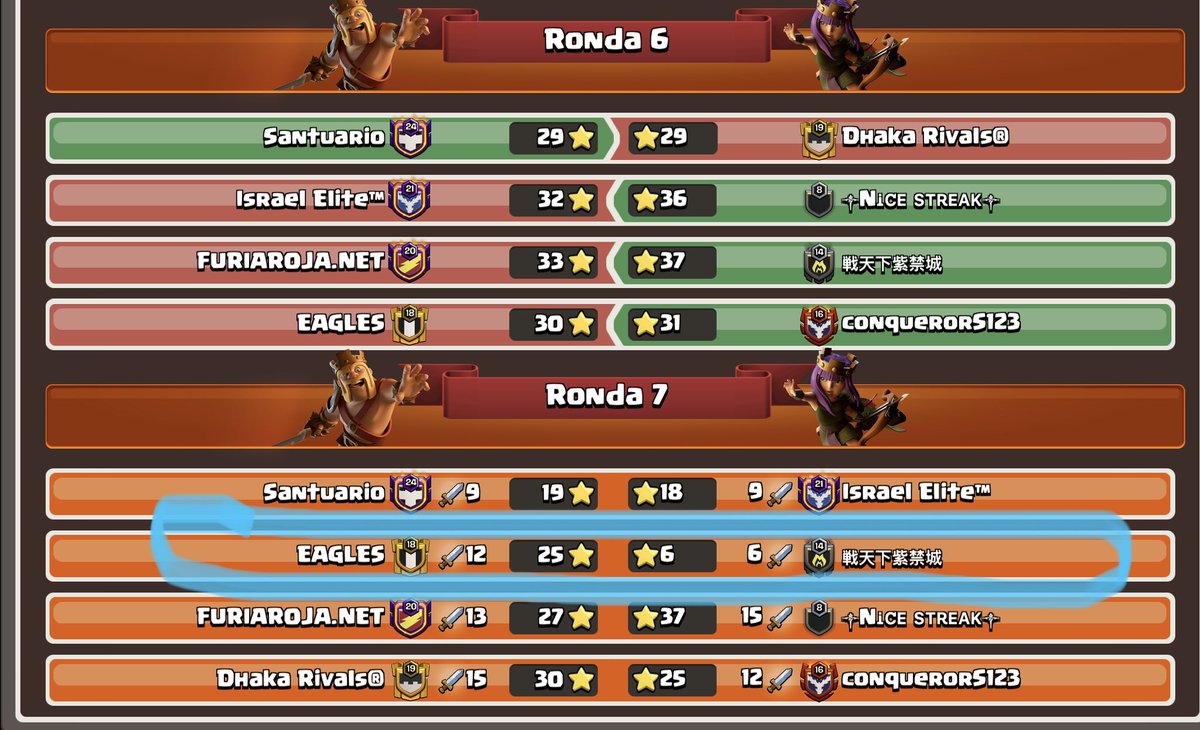 Clan Santuario tweet media