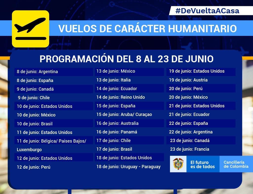 COLOMBIANOSVARADOS tweet media