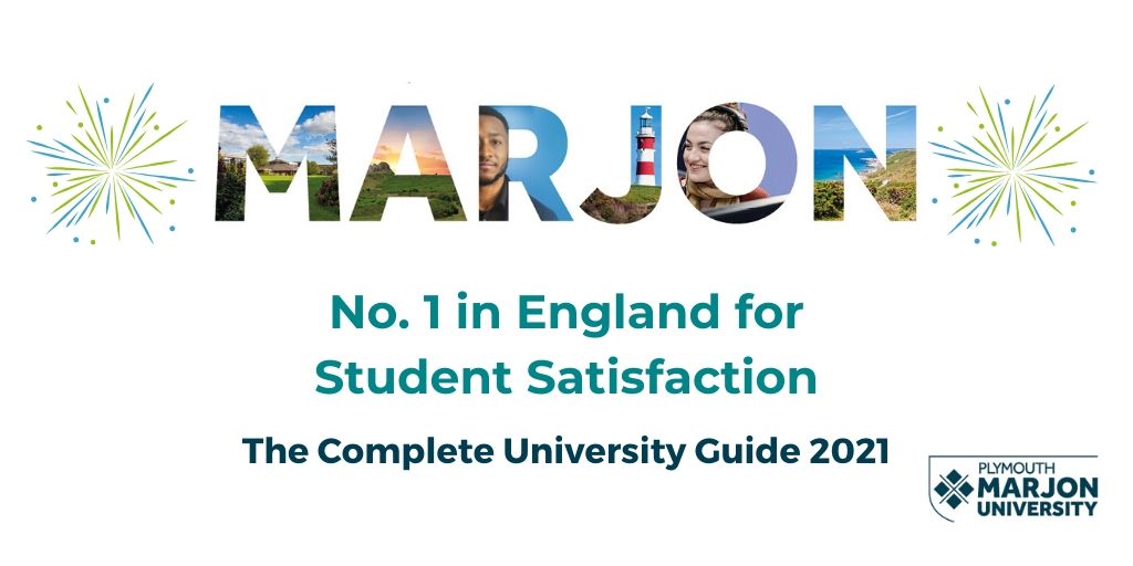 Plymouth Marjon University has been ranked first in England for student satisfaction according to the Complete University Guide 2021 🎉 

#MarjonTogether