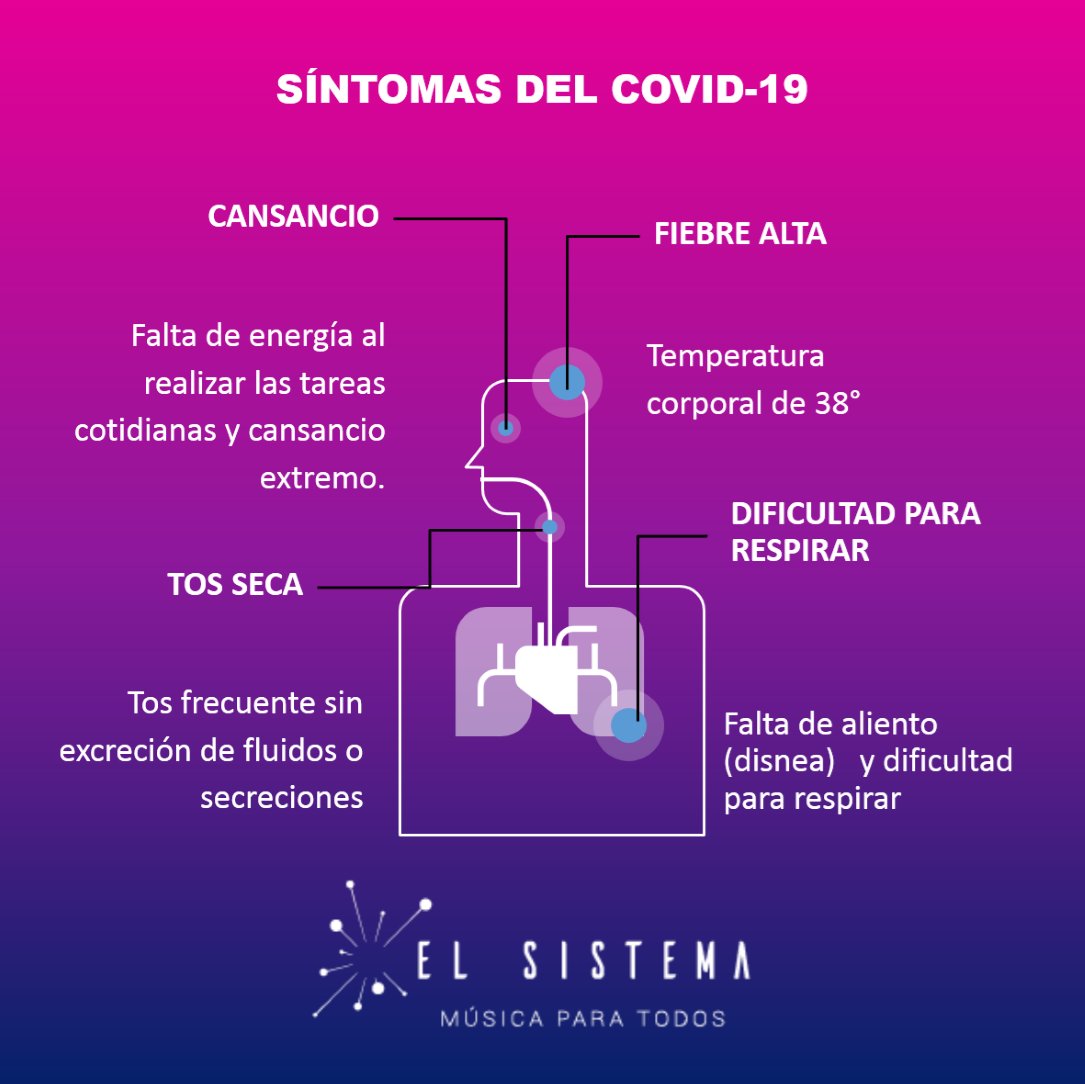 fosjiem's tweet photo. Pendiente con los síntomas del Covid, no bajes la guardia, mantén la calma y resguardado #QuédateEnCasa https://t.co/mgjmdU4w9W