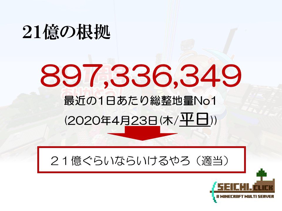 うんちゃま 整地鯖 うんちゃま 整地鯖