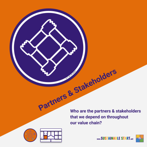 suststart's tweet photo. Partners &amp; Stakeholders: Who are the partners &amp; stakeholders that we depend on throughout our value chain?

>>> Learn more at: https://t.co/kmQc9CR9ks <<<

#BusinessModel #BuildBackBetter 
#Innovation #SystemsThinking
#SustainableDevelopment #SBM https://t.co/d11Teerij4