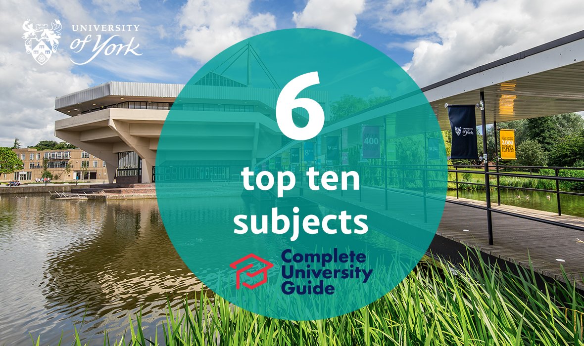 We're pleased to be ranked top 10 in the Complete University Guide 2021 for Chemistry, English, History of Art, Social Work, Nursing and Archaeology! 🏆

🎉 Well done to <a href="/ChemistryatYork/">Chemistry at York</a>, <a href="/UoYEnglish/">York Dept of English</a>, <a href="/ArtHistoryYork/">History of Art York</a>, @spsw, <a href="/HealthSciYork/">Dept Health Sciences</a> and <a href="/UoYArchaeology/">Archaeology UoYork</a> #CUG2021