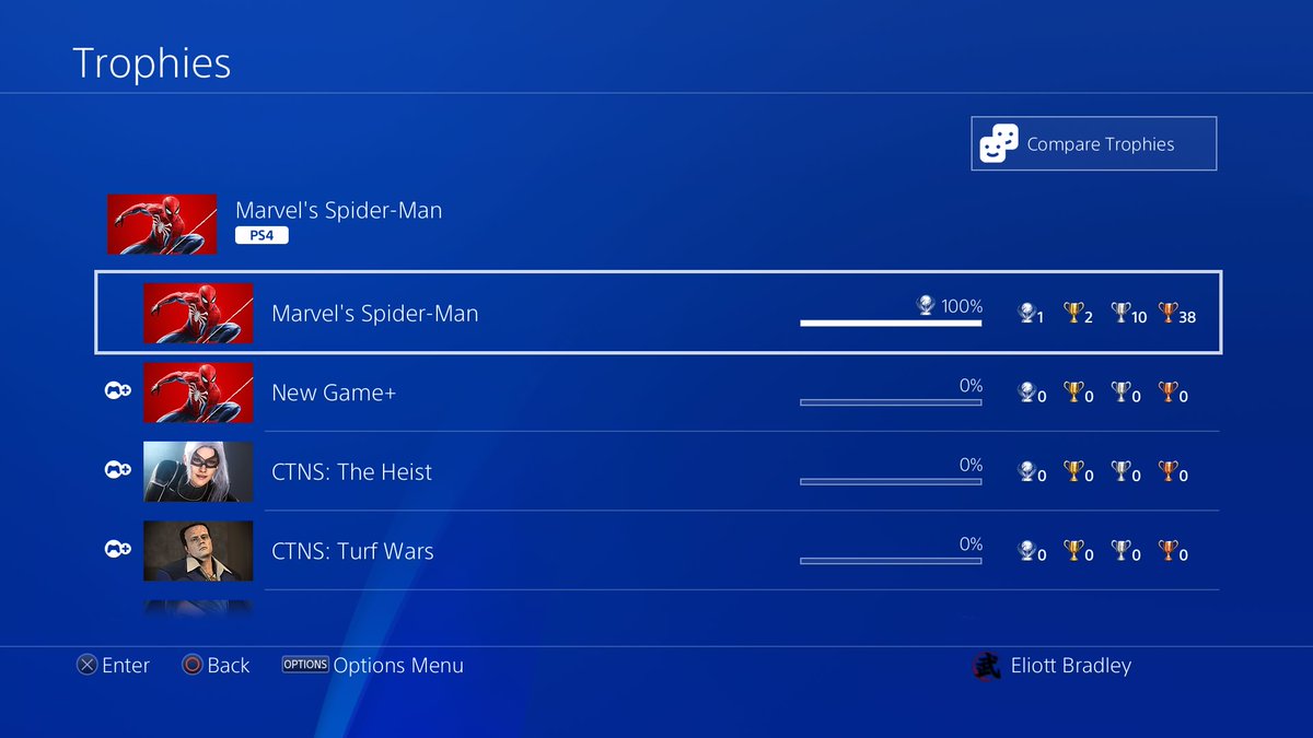 GattmanParody's tweet photo. //I probably spent a bit too long doing this lol #PS4share https://t.co/kQZLuVp0Bk