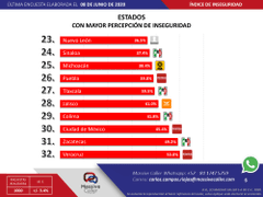 Ver imagen en Twitter