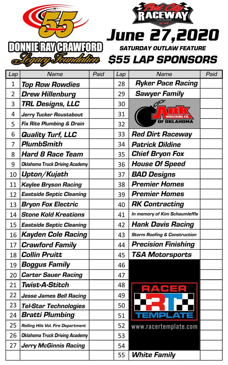 Thanks to all these folks who sponsored laps for the upcoming DRC Memorial. We along with <a href="/DRCFoundation/">DRC Foundation</a> appreciate the support of the drivers.