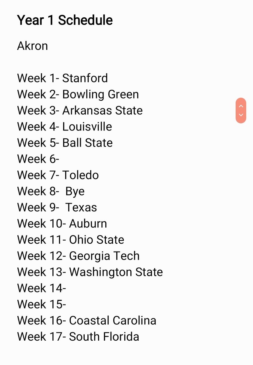 3 slots left, who wants em?!