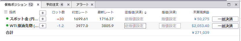KTtreader's tweet image. The unrealized profit of my CrudeOil short position is increaseing.

When am I going to realized the profit?