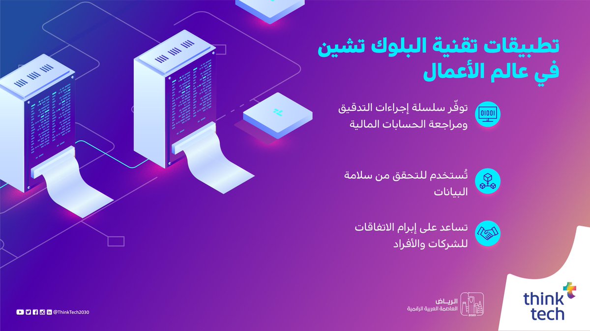 Thinktech On Twitter ماهي أبرز مميزات واستخدامات تقنية البلوكتشين Blockchain Thinktech الرياض العاصمة العربية الرقمية