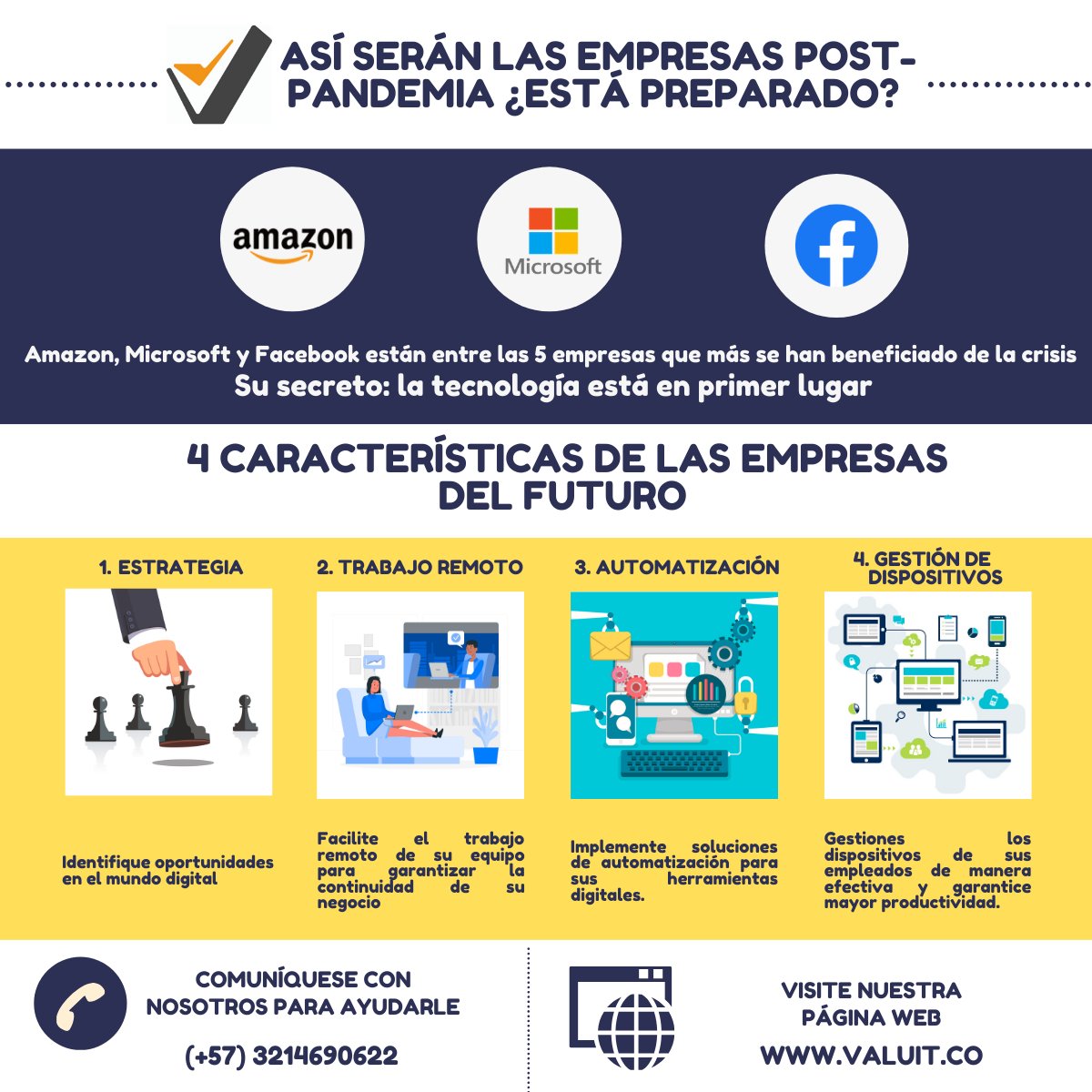 valuitsolutions's tweet image. ¿Estás preparado para el funcionamiento de tu empresa post-pandemia? Entérate en esta infografía 👇 de cuáles son las 4 características de las empresas del futuro y ¡Prepárate! t.ly/rGgh
#SoftwareIT #AdministracionIT