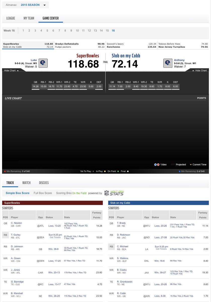 Luke Pearson tweet media