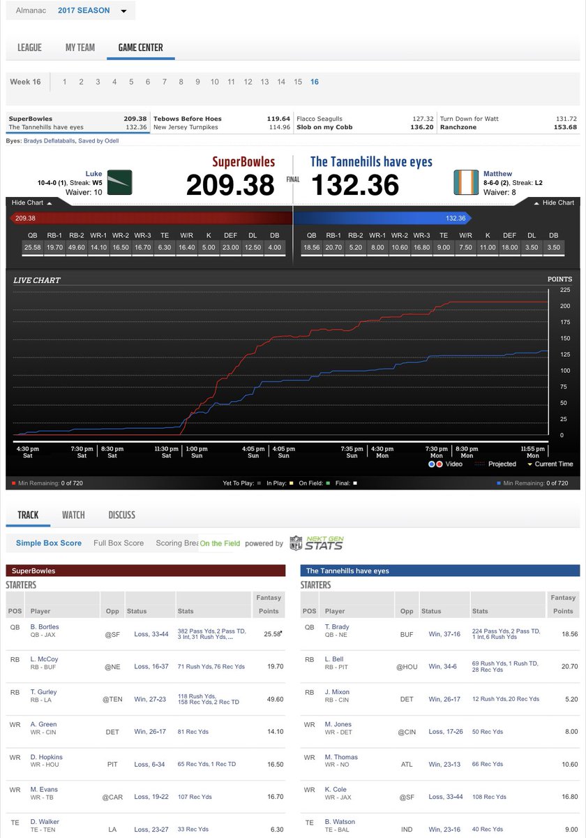 Luke Pearson tweet media