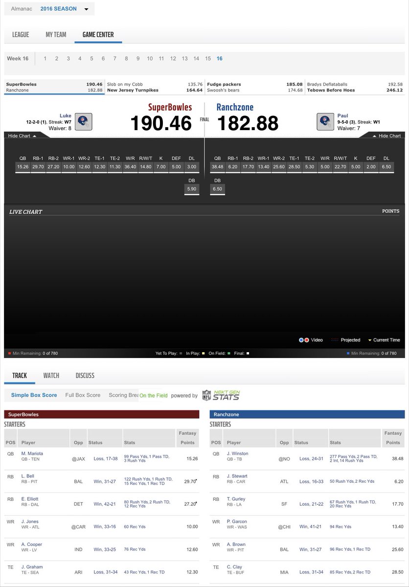 Luke Pearson tweet media