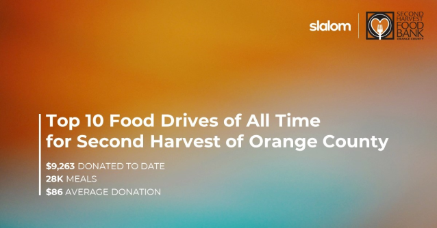 TWMarek's tweet photo. @SecondHarvestFB #loveyourfuture https://t.co/z8TtQ13Gbx