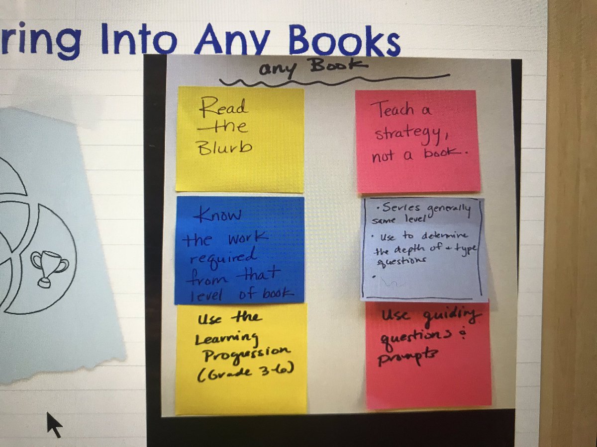 My mind is swimming with all the different ways to use the text band complexities. Thanks for another great #kelleru session <a href="/dmaki15/">Diane Maki</a>!! <a href="/KISDKellerU/">KellerUniversity</a> #KellerLiteracy