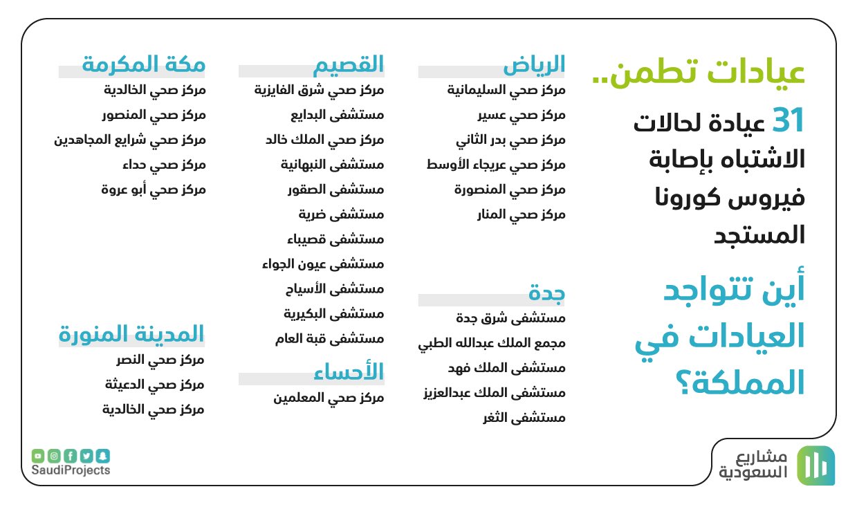 تطمن المدينة عيادات عيادات تطمن