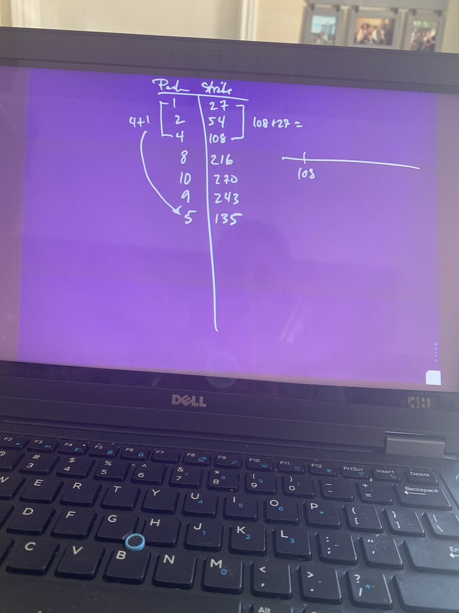 CedilloIleana's tweet photo. There is always room for improvement.  Love teaching math!  How many sticks of gum are in 5 packs?  #virtuallearning #buildingpowerfulnumeracy #multiplicativereasoning @pwharris @HumbleISD_HE https://t.co/zcRmoF903k