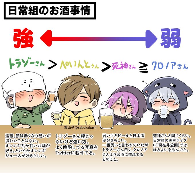 青鬼ごっこコラボのやつ 案山子の漫画 青鬼ごっこコラボのやつ 案山子の漫画