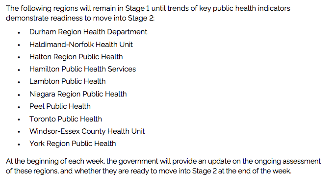 ISMRehab's tweet photo. Halton and Hamilton Regions will remain in Stage 1 until trends of key public health indicators
demonstrate readiness to move into Stage 2

Source: https://t.co/5KGIiegUeF 

#onhealth #socialdistancing #covid19canada https://t.co/tFrnGpMj2x
