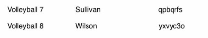Attention incoming 7th/8th grade girls interested in playing Volleyball this fall. Please check VB Google Classrooms to find information about upcoming Open Gym dates in the necessary information to participate. (Next Week!!) Google Classroom codes for student-athletes attached