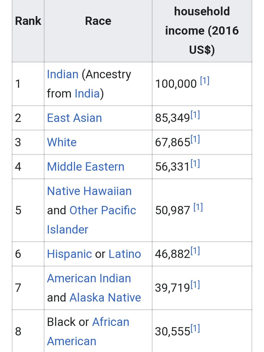 Unfiltered☢Boss tweet media