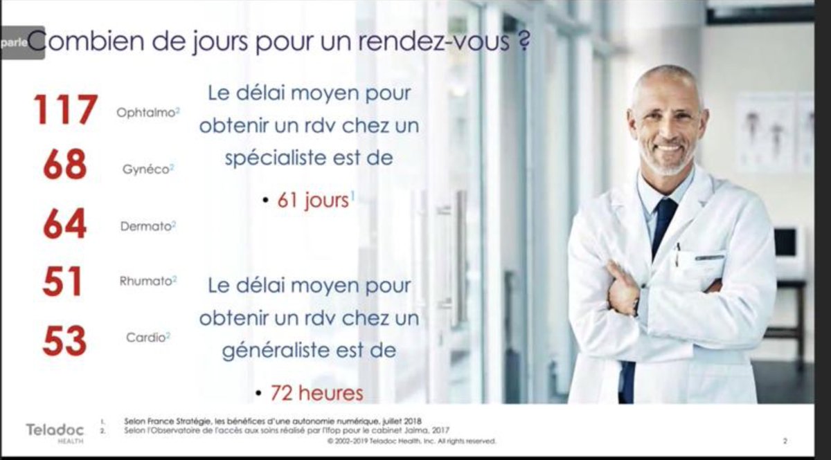 ACIP Santé on Twitter "En direct de la plateforme COVIDOM, nous