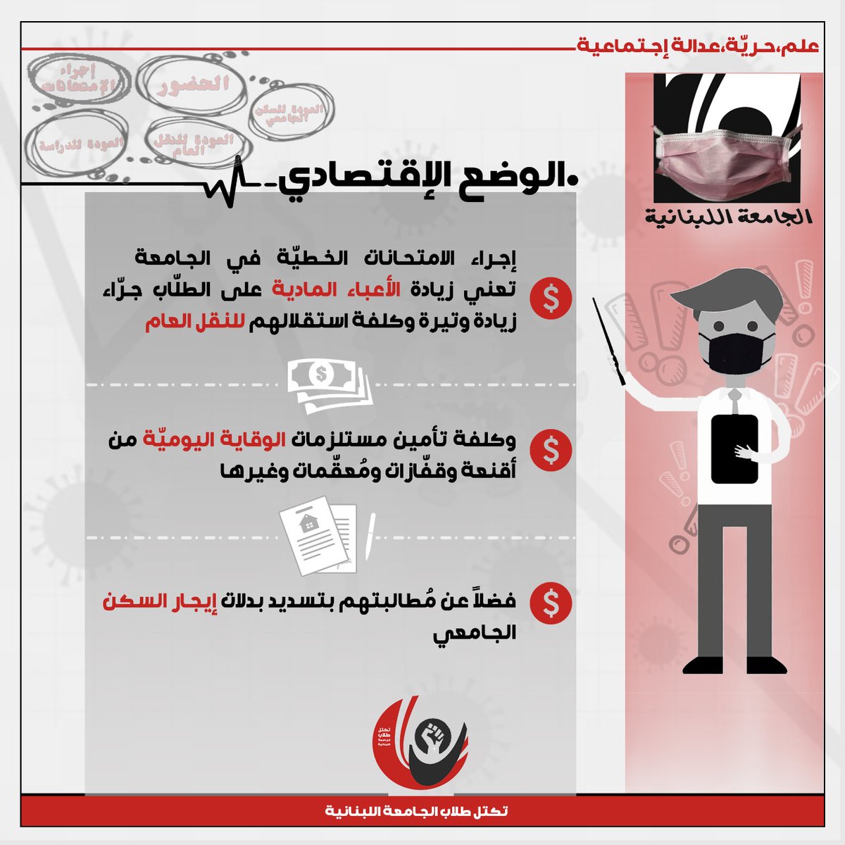 UnionLUStudents's tweet photo. في ظلّ الأزمة الاقتصاديّة والجائحة العالميّة، إجراء الامتحانات الخطيّة في الجامعة اللبنانية هو تهديد صحّي ونفسي واقتصادي للطلاب وعائلاتهم ومُحيطهم.
#التعليم_مش_سلعة
#طلاب_في_مواجهة_كورونا https://t.co/VnkWXFN1S1