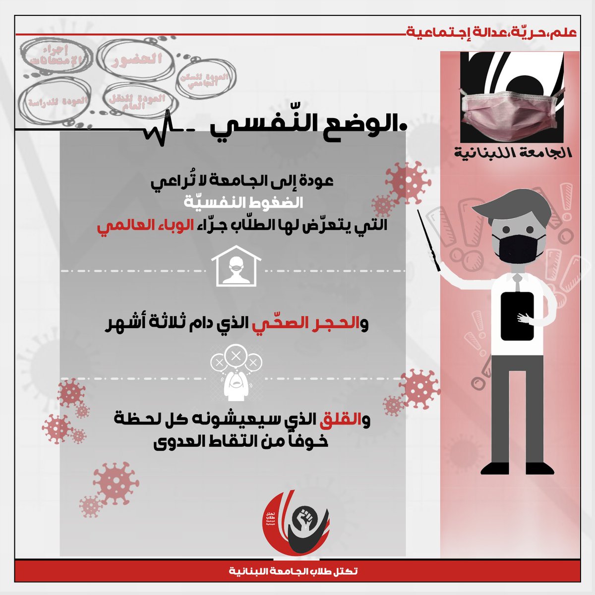 UnionLUStudents's tweet photo. في ظلّ الأزمة الاقتصاديّة والجائحة العالميّة، إجراء الامتحانات الخطيّة في الجامعة اللبنانية هو تهديد صحّي ونفسي واقتصادي للطلاب وعائلاتهم ومُحيطهم.
#التعليم_مش_سلعة
#طلاب_في_مواجهة_كورونا https://t.co/VnkWXFN1S1