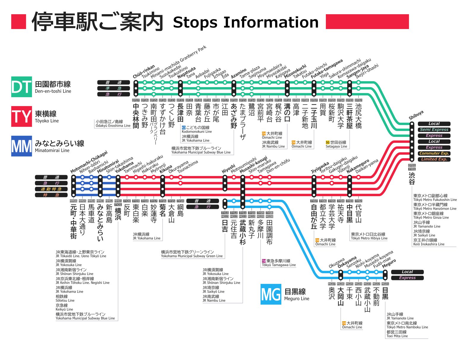[路線図]東急線路線案内 Routes｜Tokyu Railways