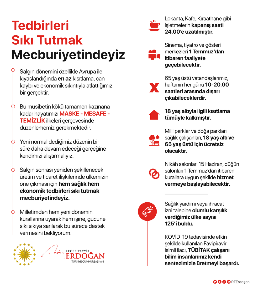 RTErdogan's tweet photo. Koronavirüs musibetinin kökü tamamen kazınana kadar hayatımızı MASKE-MESAFE-TEMİZLİK ilkeleri çerçevesinde düzenlememiz gerekmektedir. https://t.co/0wZFzrCV9J