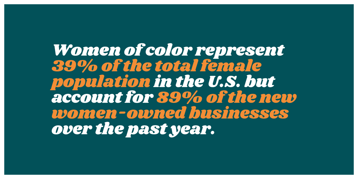 ExcelerateBiz's tweet photo. #WOC are no doubt an integral and formidable force in the small business arena. 🙌
#supportsmallbiz #supportWOC #blackowned #smallbizlove https://t.co/UylpgdTJLu