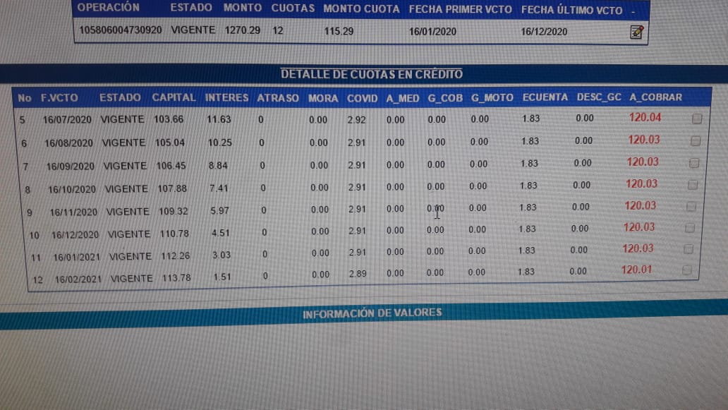 micho2301's tweet photo. @OrveHogar Alguien me puedo decir si mi cuota era fija x estos señores me están cobrando 2.95 según ellos ayuda covid pero eso es para ella como una obligación x q directamente me aumentaron mi cuota mensual esto es una estafa al consumidor https://t.co/Ta1ByF9Oc7