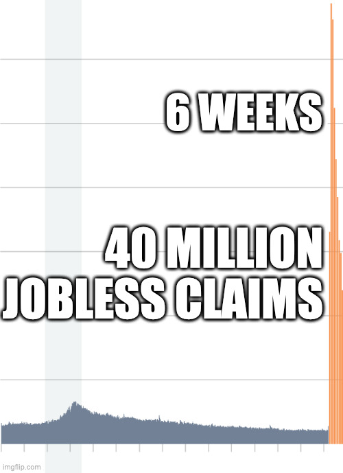 People who have been denied or exhausted unemployment compensation may miss out on other urgently needed benefits they are eligible for. Our partner Benefits Data Trust offers guidance on using a data-driven approach to identify and reach out to them. bit.ly/3h6MCa4