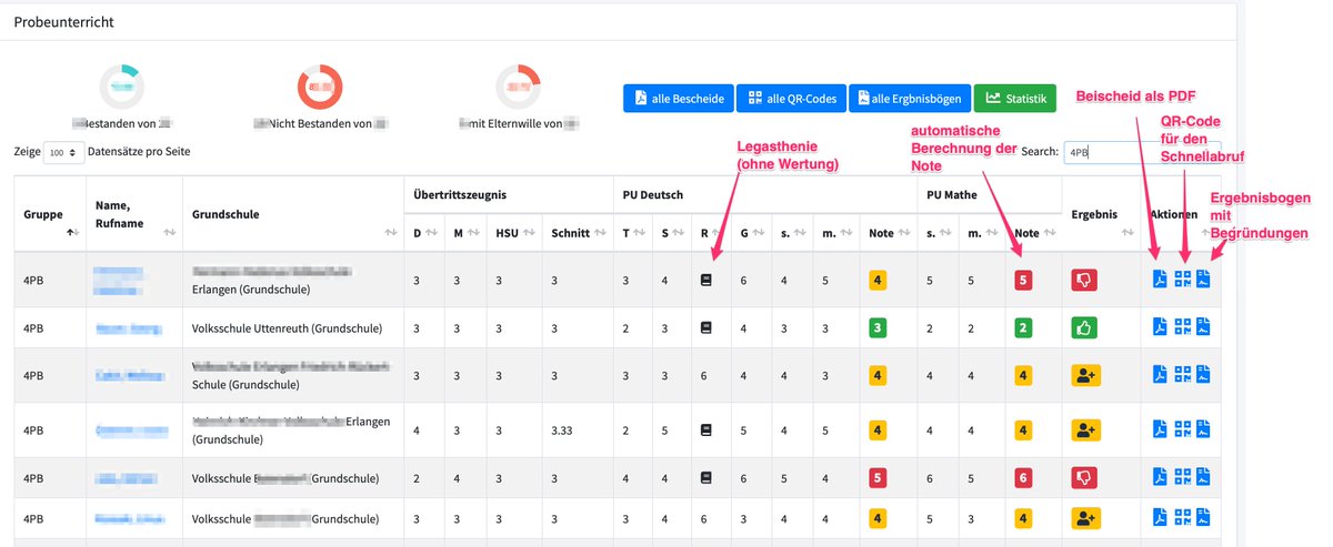 mboelling's tweet photo. Komplett digitale Verwaltung des Probeunterrichts als Ergänzung zum Anmeldeprogramm ist fertig. Es gibt noch viele Prozesse an der Schule zum Wohle aller zu digitalisieren. #bayernEdu https://t.co/tUh77M0tO1