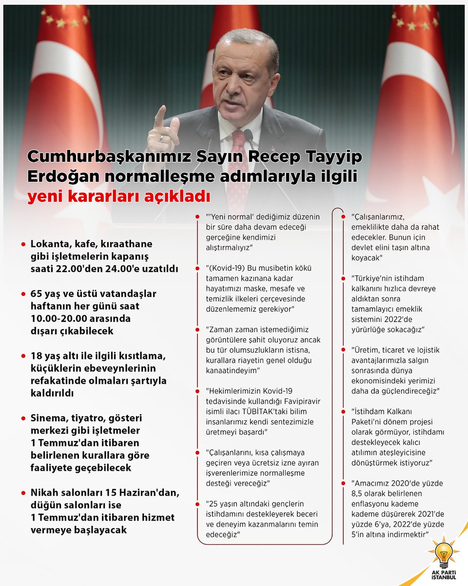 Kabine Degisikligi Olacak Mi Erdogan Nasil Bir Sinyal Verdi Siyaset Haberleri