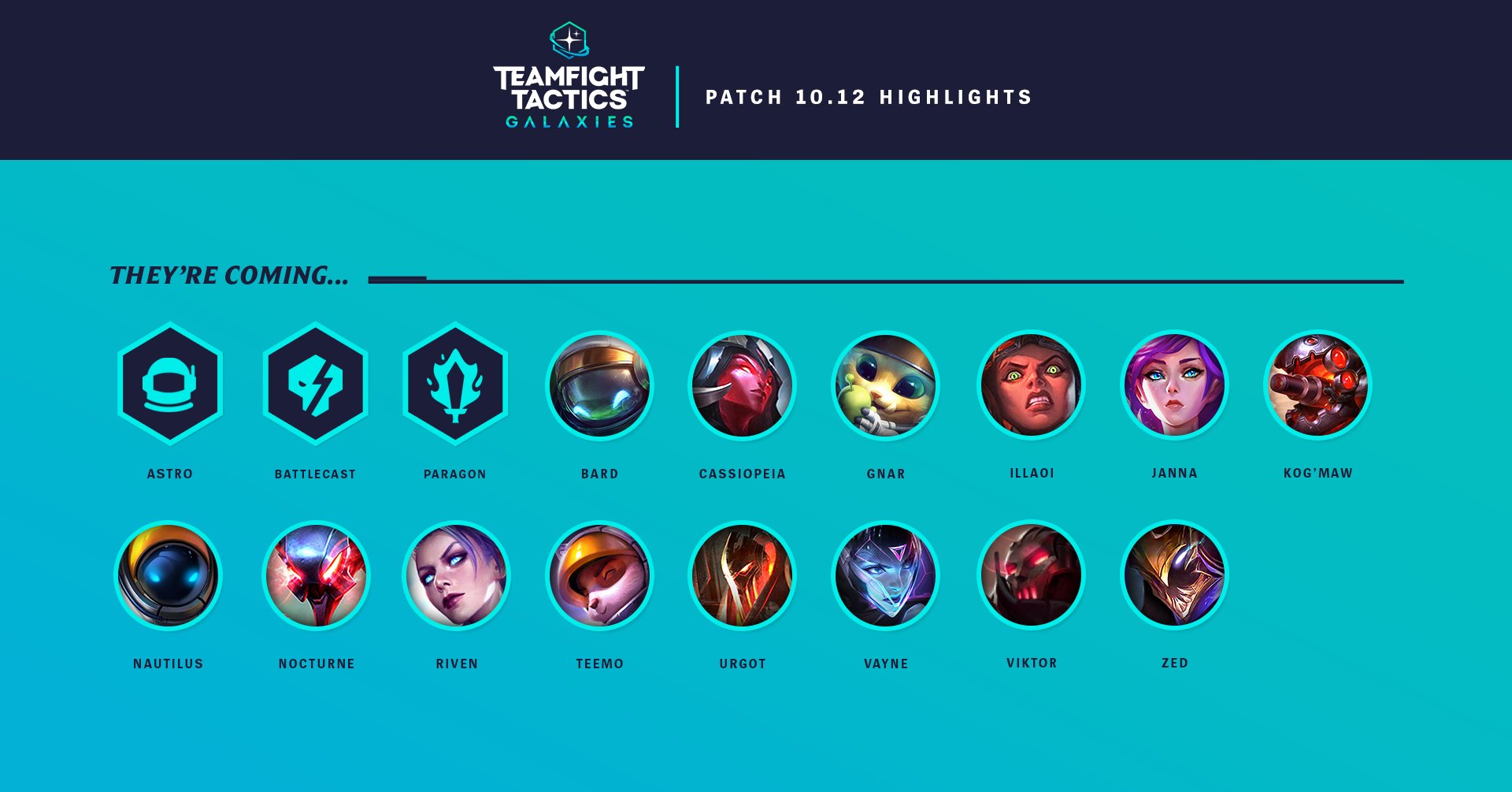 Best TFT Comps (Updated For Patch 10.12)