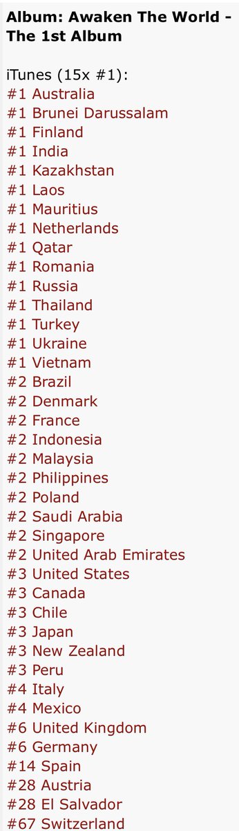 NCT Charts tweet media
