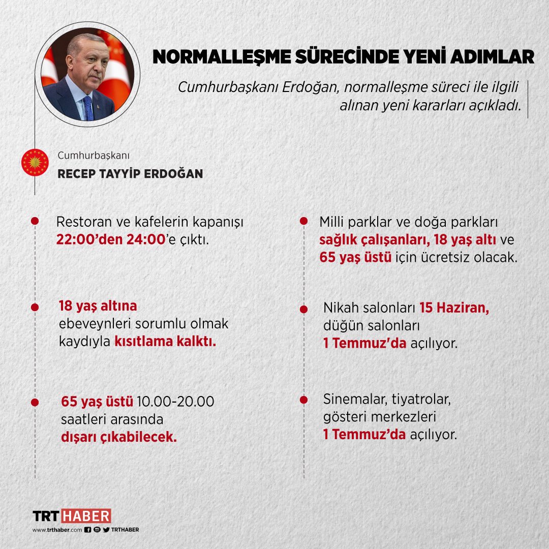 Normalleşme sürecinde son durum:...