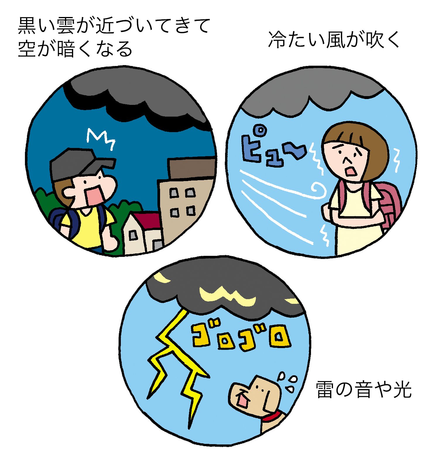 防災無料イラスト ゲリラ豪雨の前兆のイラスト T Co Jxvdb23dvf 黒い雲が近づいてきて空が暗くなる 冷たい風が吹く 雷の音や光 これらがゲリラ豪雨の前兆と言われています 気をつけたいですね T Co H8wuuvaudp Twitter