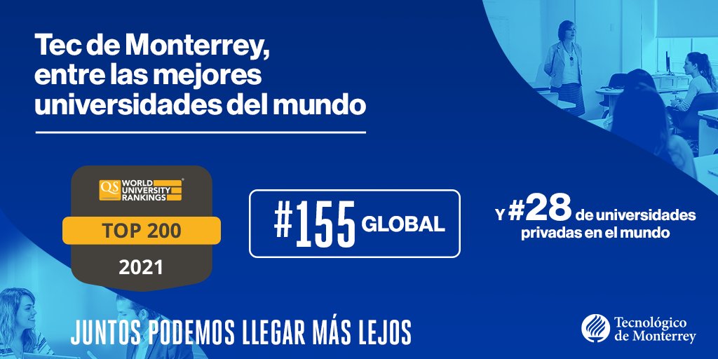 david_garza's tweet photo. Mi reconocimiento a toda la comunidad @TecdeMonterrey que nos ha llevado a avanzar posiciones en @worlduniranking #QSWUR 2021, alcanzando el #155 mundial y el #28 de universidades privadas del mundo.

https://t.co/GIOPkqooy5 https://t.co/3GAd9bGRyA