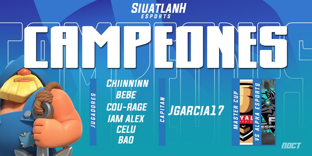 #CR| 🎉¡Somos campeones! 🎊

🏆| CM MINIPEKKA CUP 
🆚| @AlphaEsportCR
📝| SLO MODIFICADO 

¡Salimos Campeones de la <a href="/MasterCup_1/">Master Cup #QuedateEnCasa</a> ! Gg Wp a nuestros rivales🤝; #VICTORIA (2-0)

1⃣ BAO 🎖️
2⃣ Cou-Rage 🎖️
3⃣ Bebe 🎖️
4️⃣ Iam Alex 🎖️
5️⃣ Star Celu 🏅MVP
6️⃣ Chiinninn 🎖️
