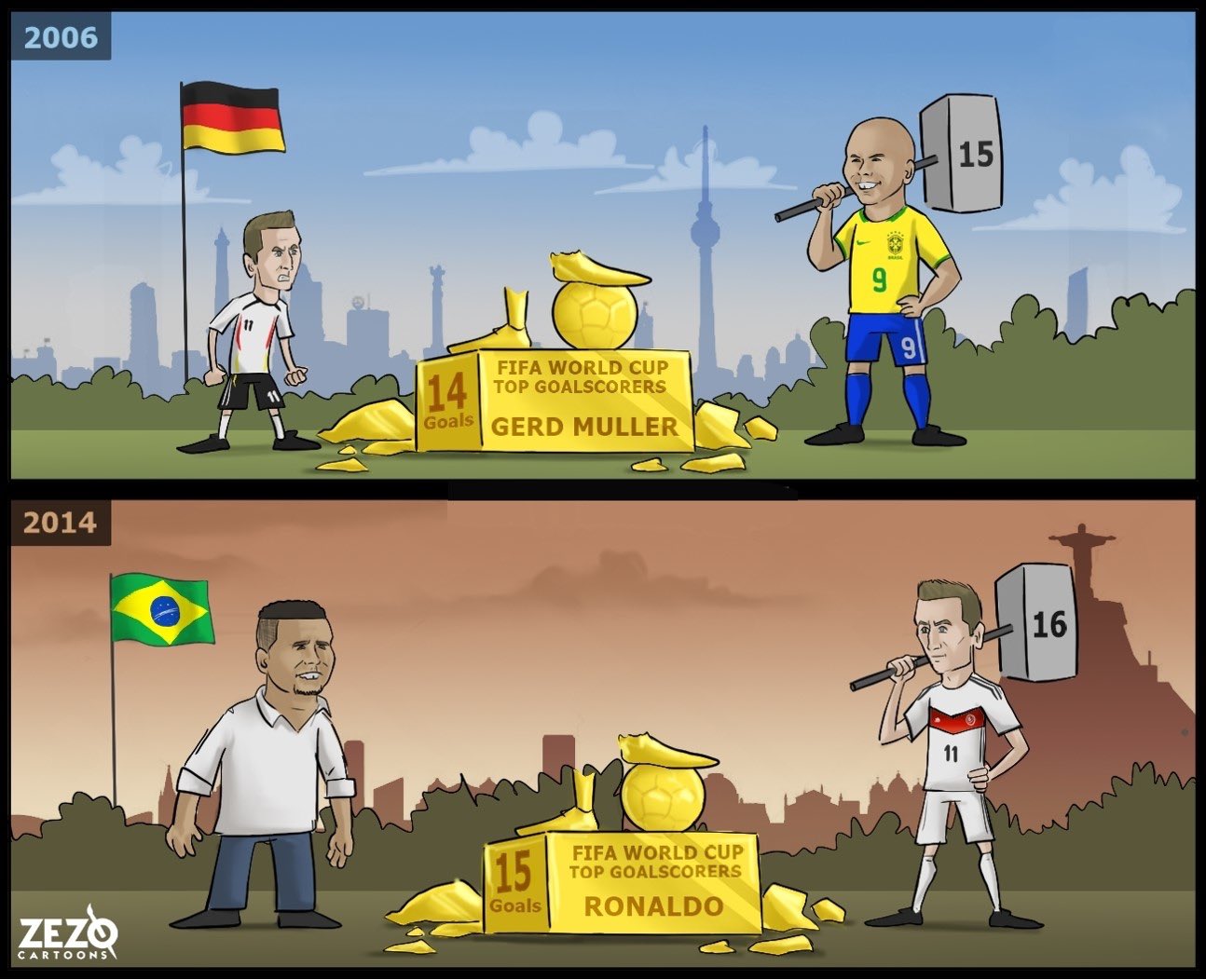 Happy Birthday Miroslav Klose  ( ) 