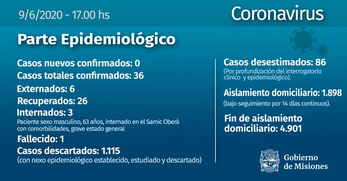 Ver imagen en Twitter